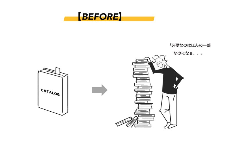 Article content